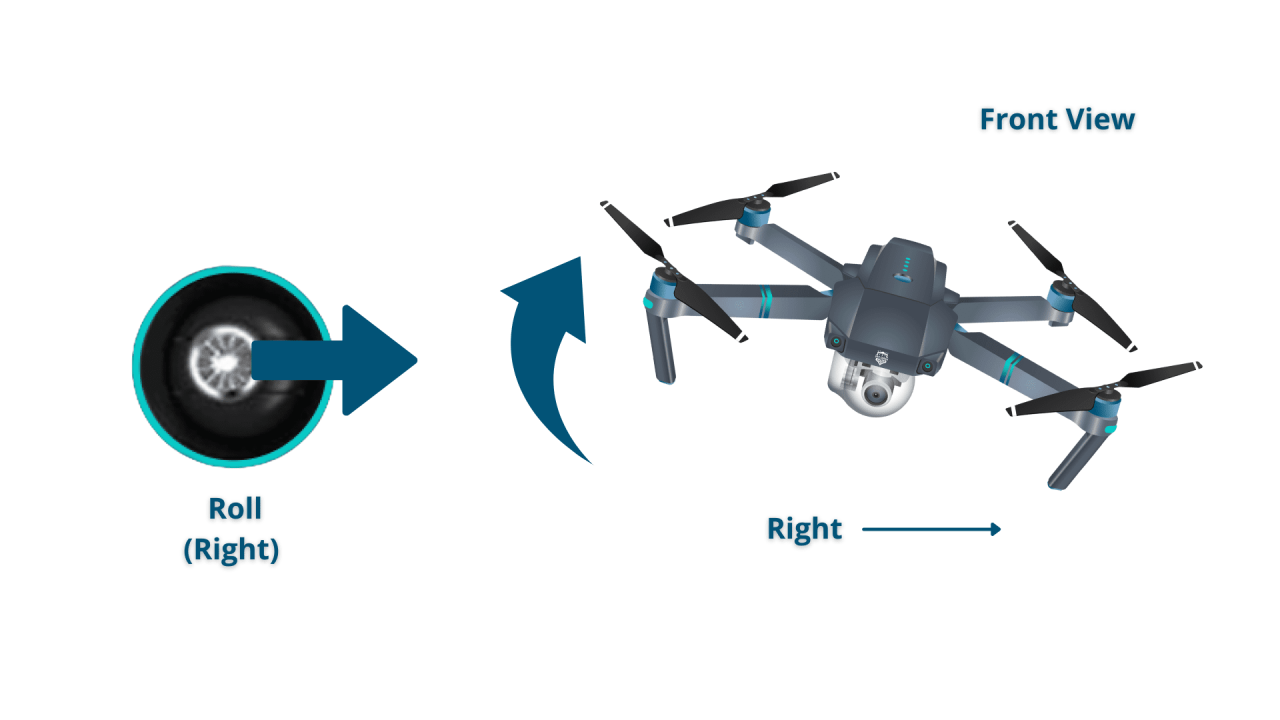 Drone fly quadcopter